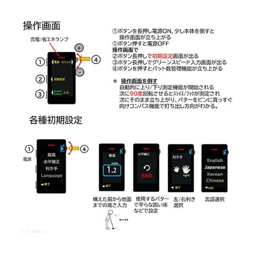 パッティングの悩みを解決するAIキャディ
