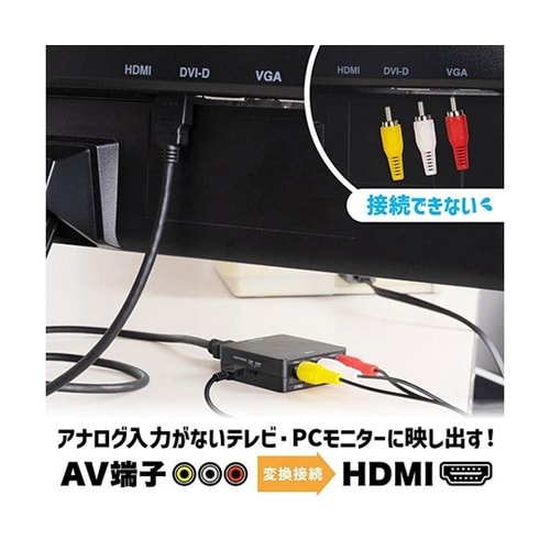 AV接続端子用 HDMI接続端子コネクタ