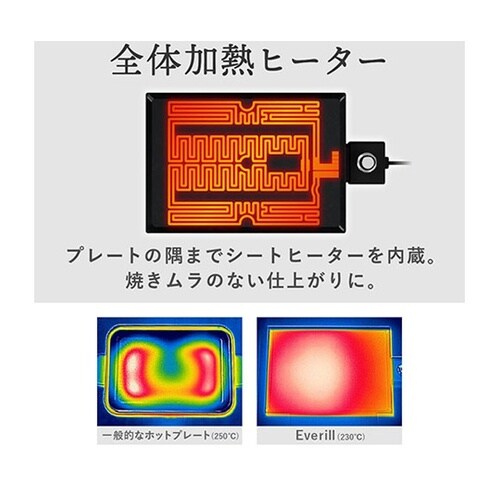 薄型ホットプレート Everill エヴ