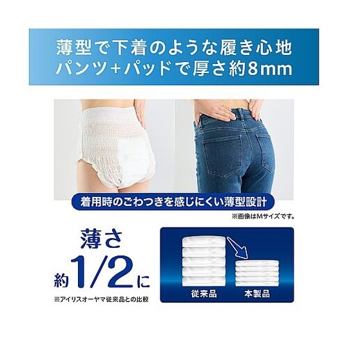 リフィール 快適下着 尿とりパッド 2回
