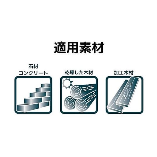 建築用シャープペンシル”BIG Dry”