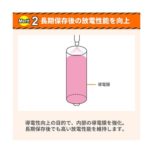 防災電池 単1形 10本入 KO407