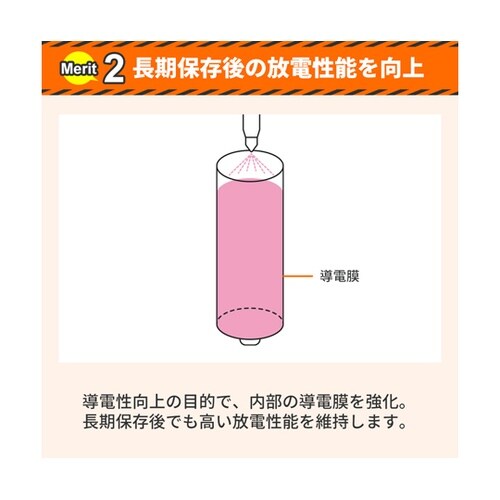 防災電池 単2形 10本入 KO408