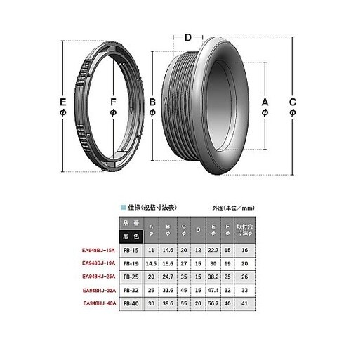 40mm ベークノズル(黒/5個) EA