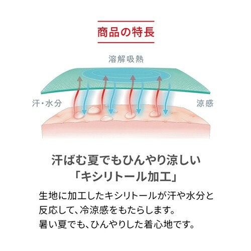 ReD バイタルテック Uネックインナー