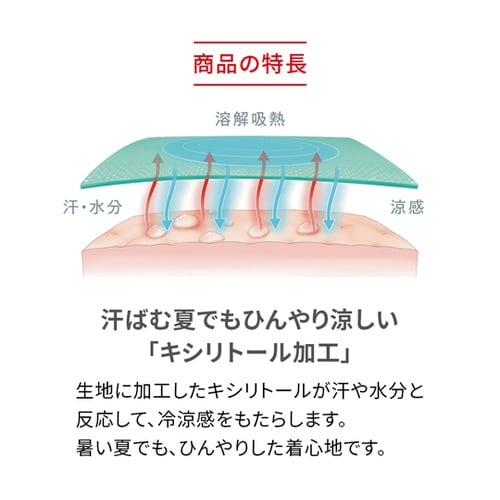 ReD バイタルテック ロングボクサーパ