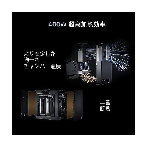 PLUS4 3Dプリンタ KN−QIDI