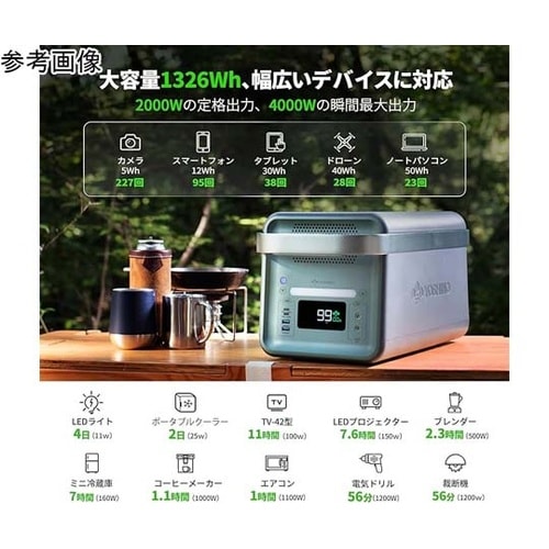 固体電池YOSHINOポータブル電源 B