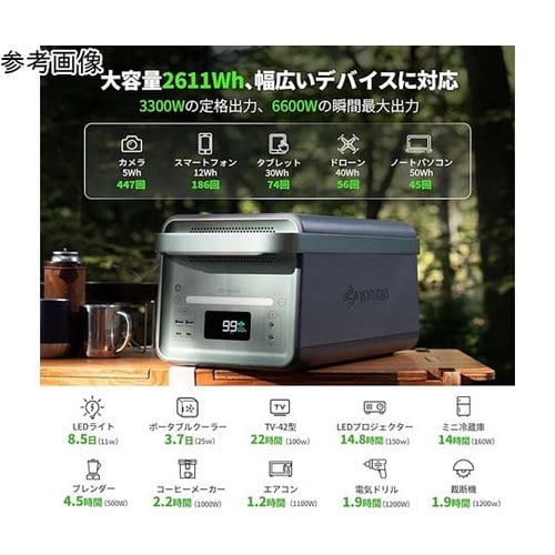 固体電池YOSHINOポータブル電源 B