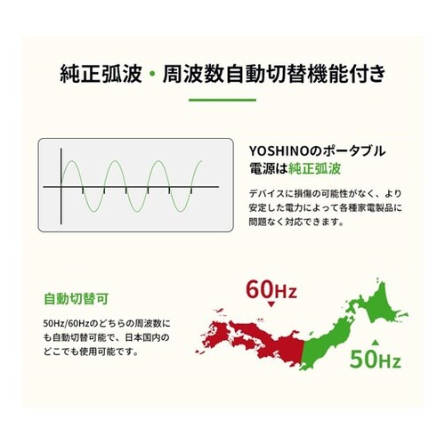 固体電池YOSHINOポータブル電源 B