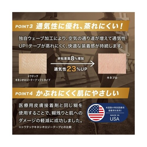 キネシオロジーテープ PRO 5cm×5