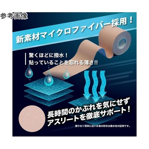 キネシオロジーテープPRO Air 5c