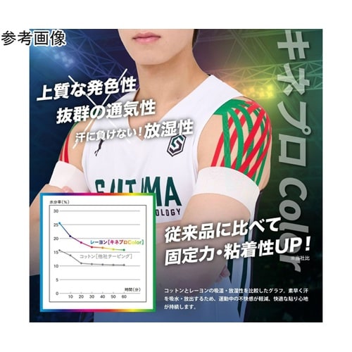 キネシオロジーテープ PRO Color