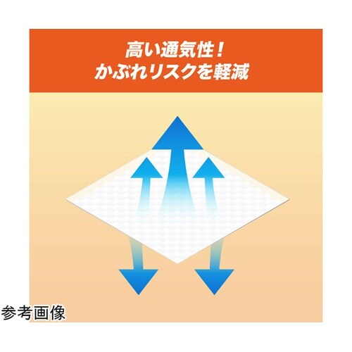 エラスティックテープ 7.5cm×4.5