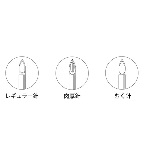 医≫メディカットカニューラ ルアーロックハイ