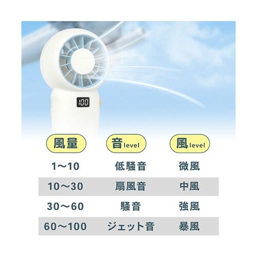 ジェットハンディ扇風機 100段階風量調