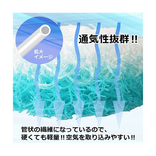 ウラ・オモテで硬さがちがう2WAYファイ
