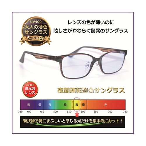 薄色サングラス ネオコントラスト まぶし