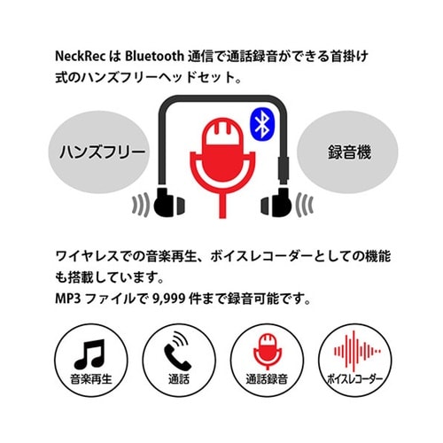 ハンズフリー通話録音ヘッドセット Nec