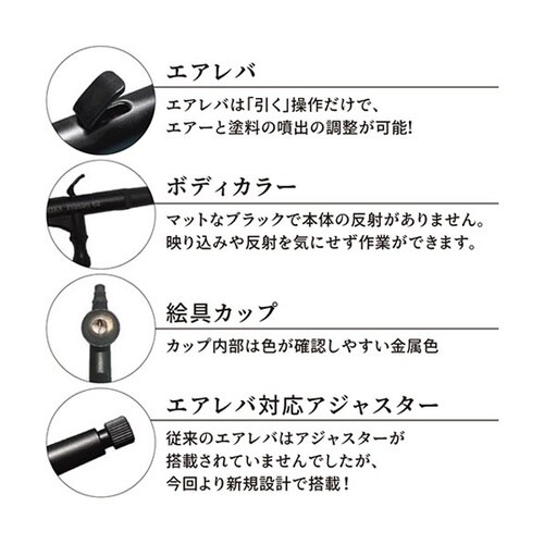 AIRTEX エアブラシ Primary