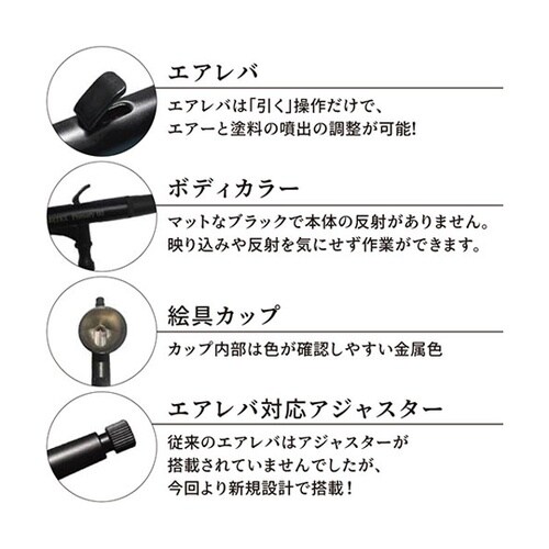 AIRTEX エアブラシ Primary