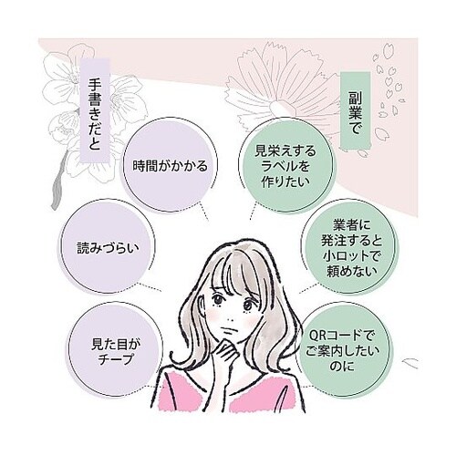 感熱式ラベルプリンター Chou2 H1