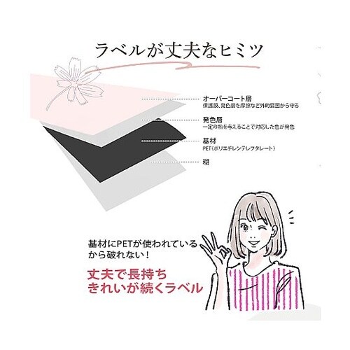 Chou2専用感熱ラベルメンフィス5 H