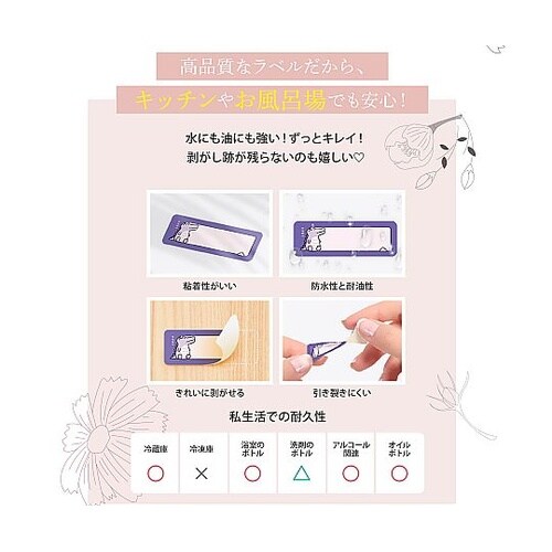 Chou2専用感熱ラベルラビット HS−