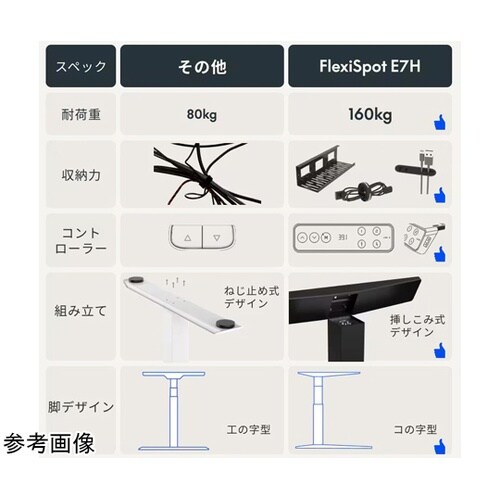 電動昇降デスク ホワイト×ブラック E7
