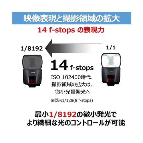 スピードライト EL−1(Ver.2)