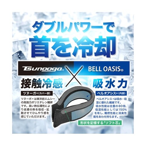 ゼロエネ+ツヌーガ製ネックフィット #1
