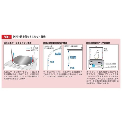 真空検体乾燥器 VOM−1000A1