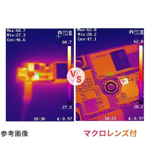 Bシリーズ用マクロレンズ (B10S/B