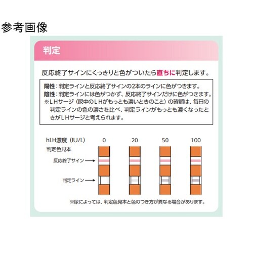 黄体形成ホルモンキット エルチェックCA