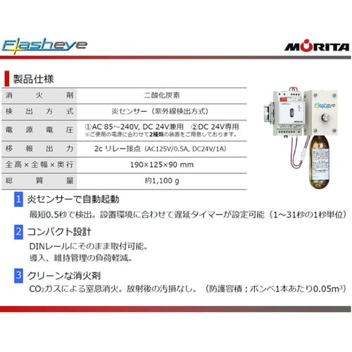 分電盤用自動消火装置 フラッシュアイ R