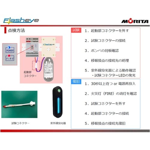 分電盤用自動消火装置 フラッシュアイ R