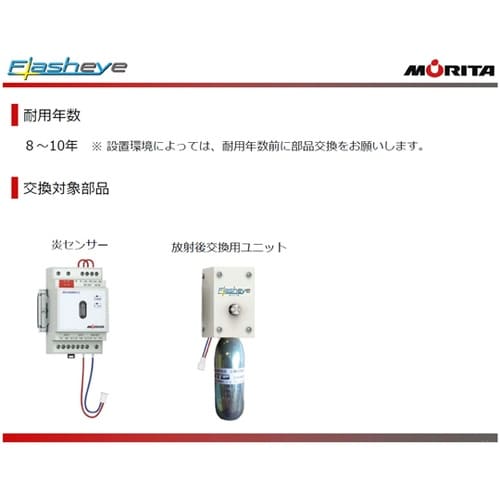 分電盤用自動消火装置 フラッシュアイ R
