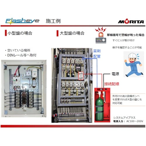 分電盤用自動消火装置 フラッシュアイ R