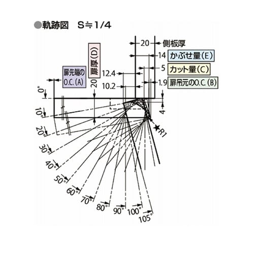 オリンピア スライドヒンジ 105°開き
