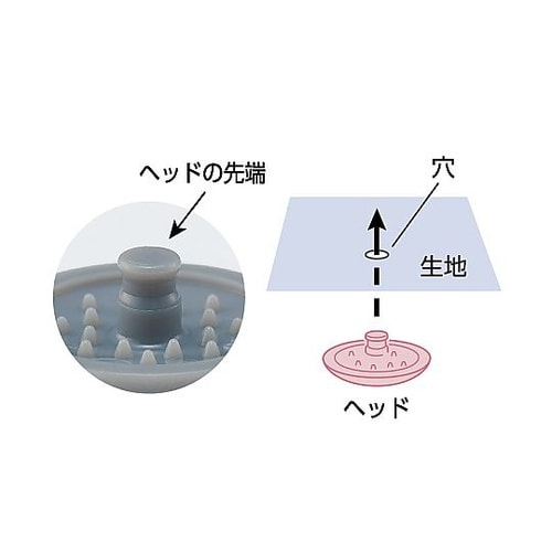 らくらく取付!薄型プラスナップ13mm
