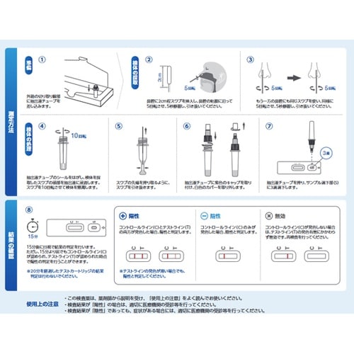 一般用 SARS コロナウイルス抗原キッ