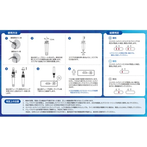 SARS コロナウイルス抗原キット V