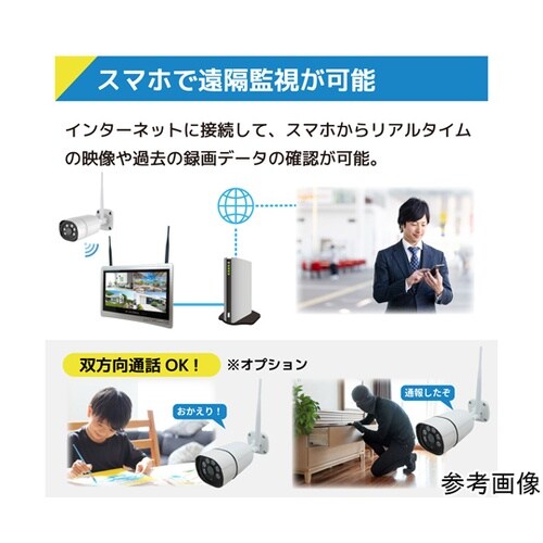 ワイヤレス500万画素(2台)カメラ・1