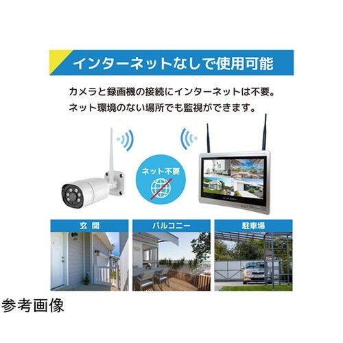 ワイヤレス300万画素(1台)カメラ・1