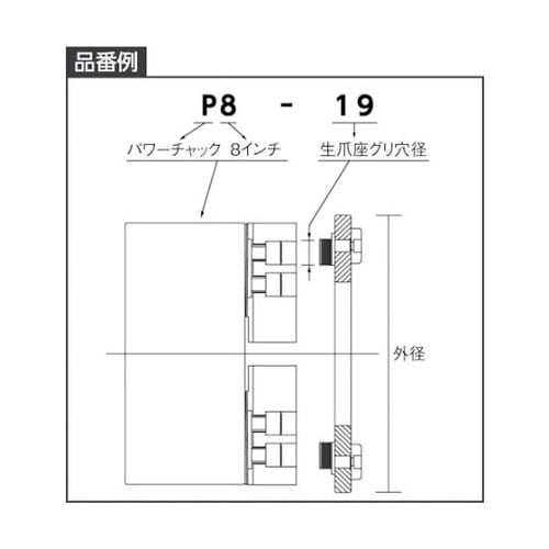 チャックメイト P15−32mm P15