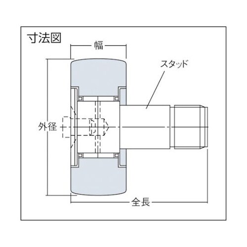 KR16 カムフォロア