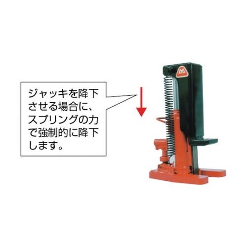 MHC10RS2爪付オイルジャッキ