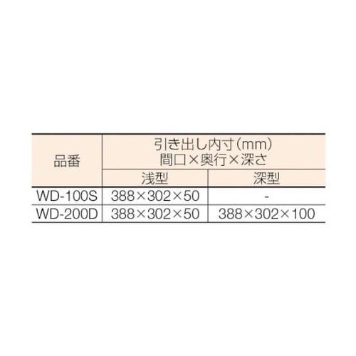 WD200D ワーキングデスク