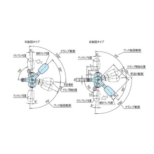QLSWC150L−NPスイングクランプ