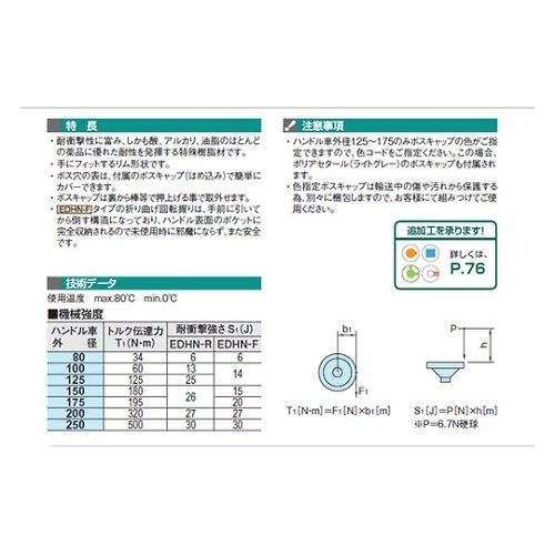 EDHN80Fエンプラディスクハンドル車